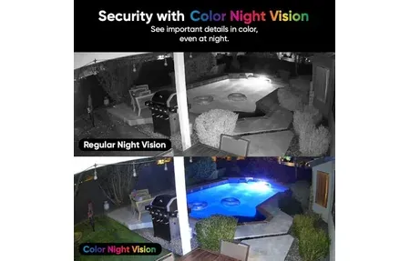 Wyze Cam Pan v3 360° (indoor/outdoor) - Smart Camera