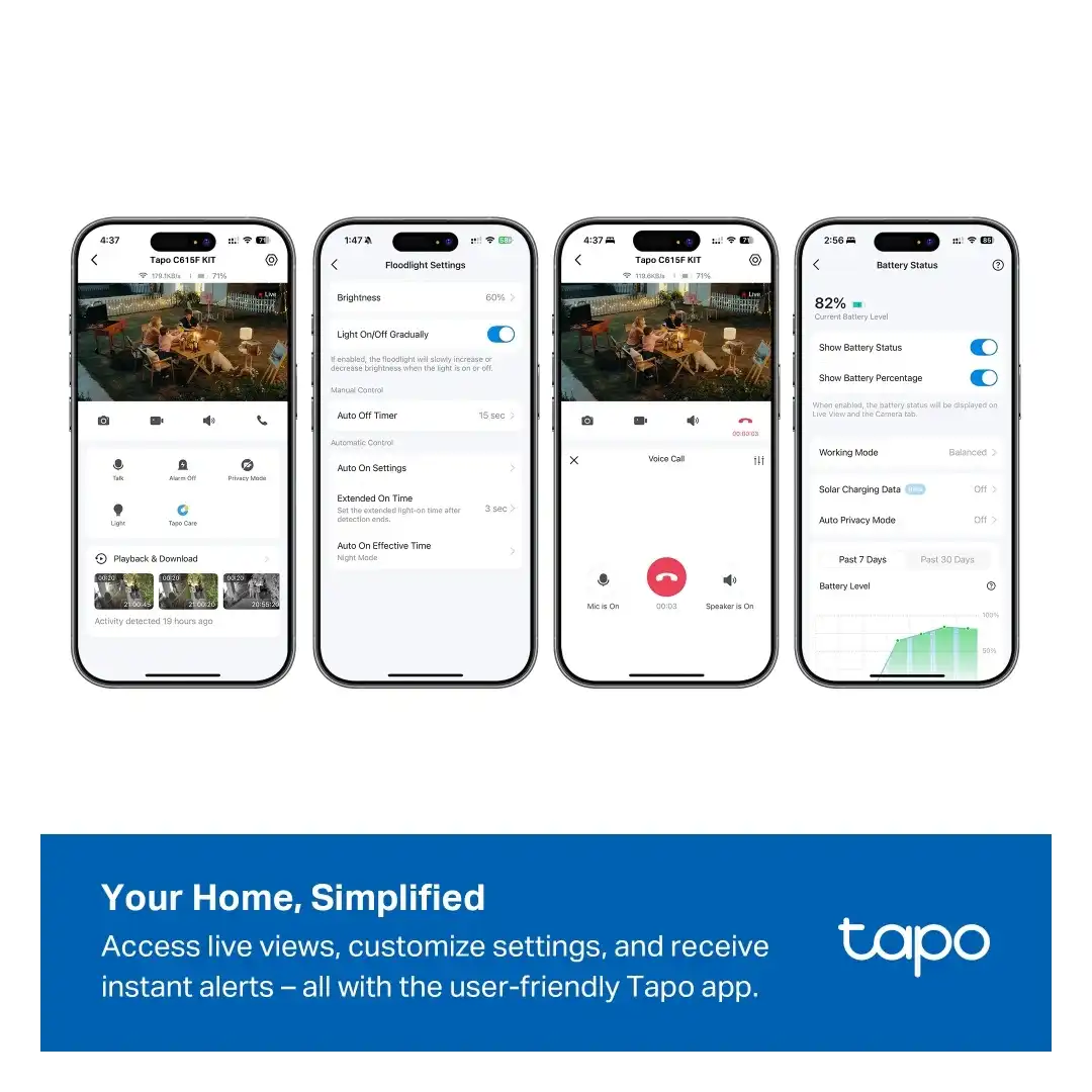 Pan/tilt range illustration