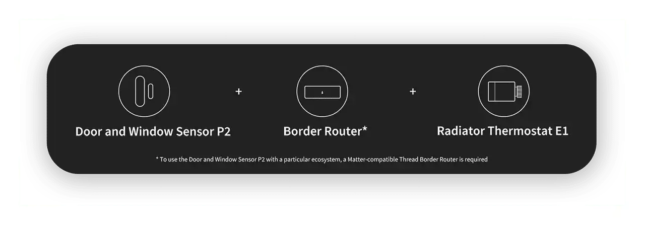 Border Router and Radiator Thermostat