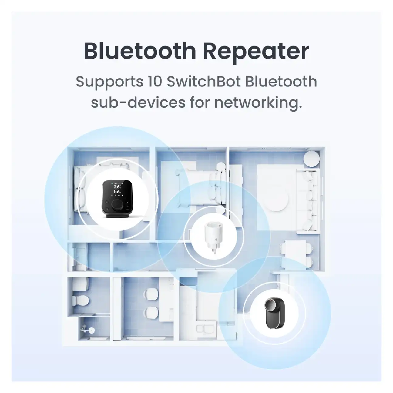 SwitchBot Plug Mini EU complete setup