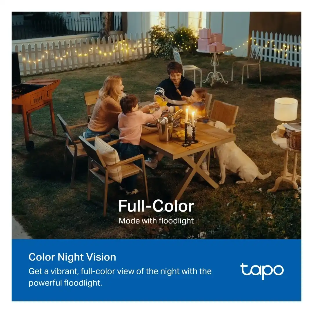 360° coverage demonstration