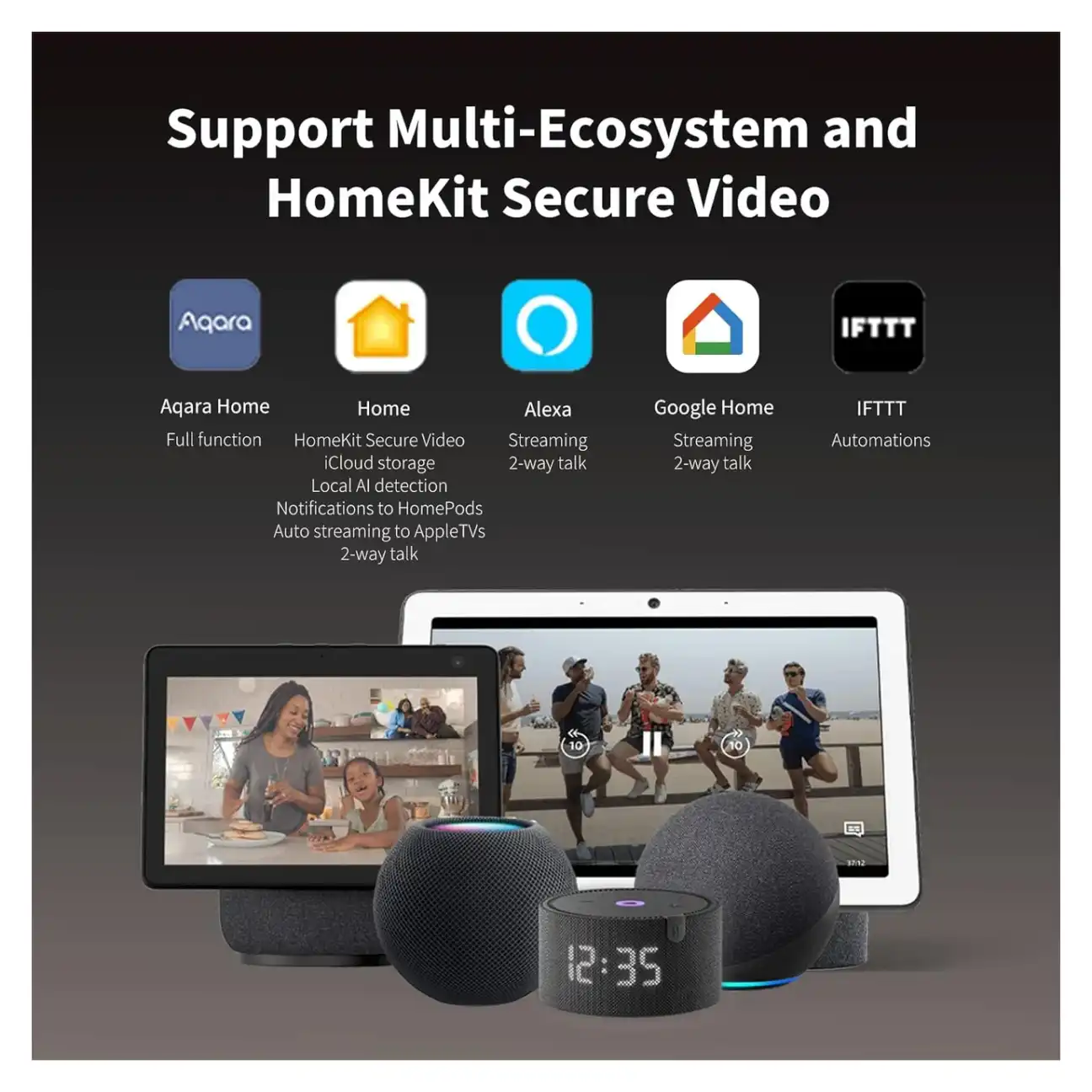 Platform compatibility overview