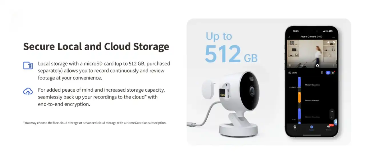 Aqara Camera G100 AI detection distinguishing between people, pets, and objects