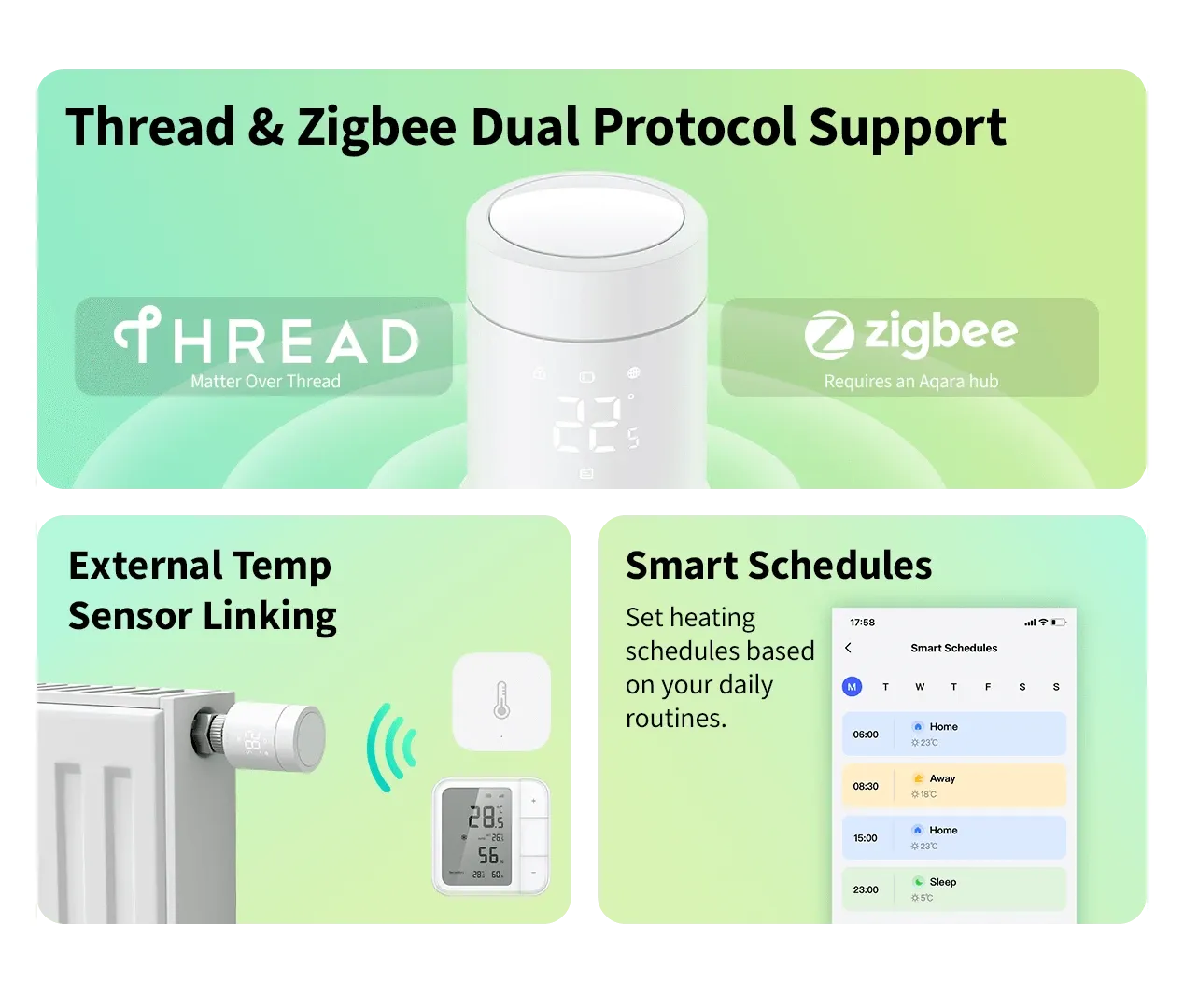 Aqara Radiator Thermostat W600