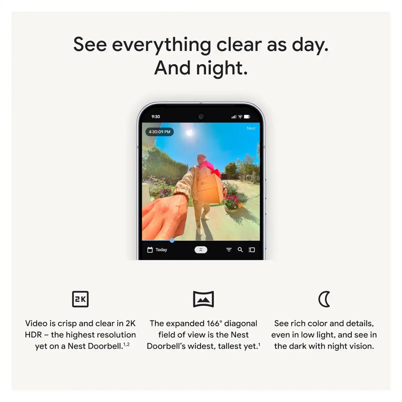 Fortress-Level Security Features