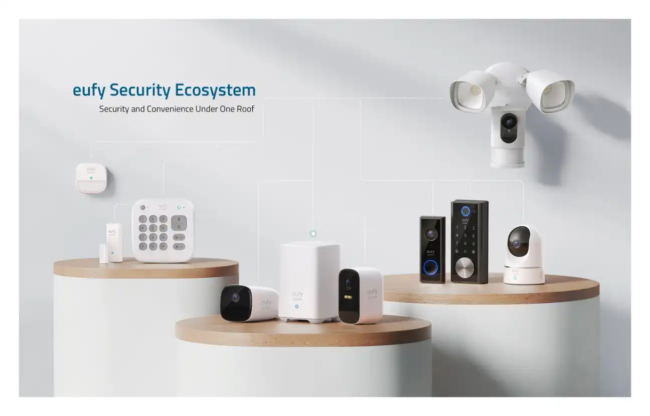 Indoor Cam Overview