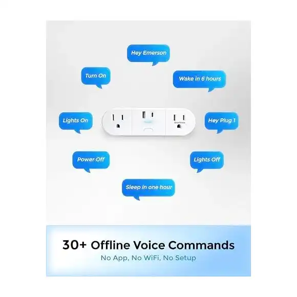 Emerson SmartVoice Plug ES523 showing USB charging ports with both USB-A and USB-C