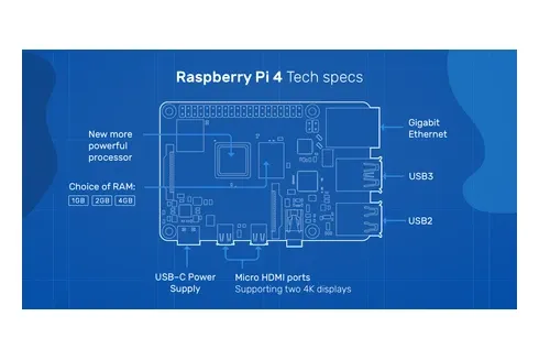 Raspberry Pi 4 Model B