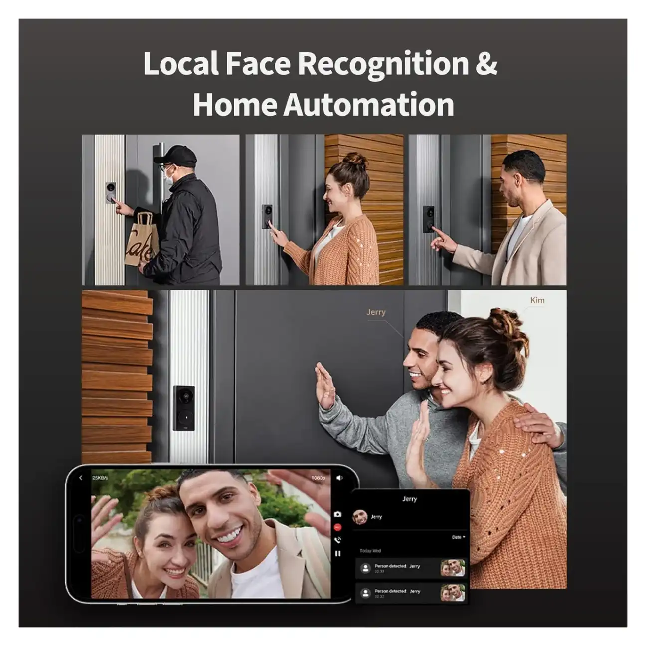 ocal Facial Recognition
