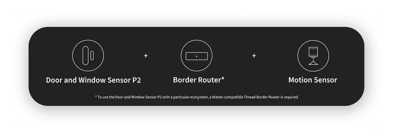 Border Router and Motion Sensor