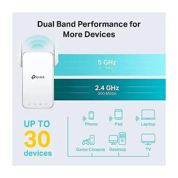 TP-Link RE315 Setup Process