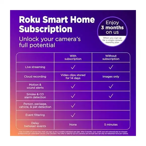 Roku Indoor Camera night vision