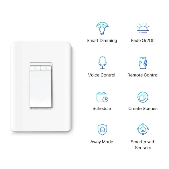 Feature Icons Overview