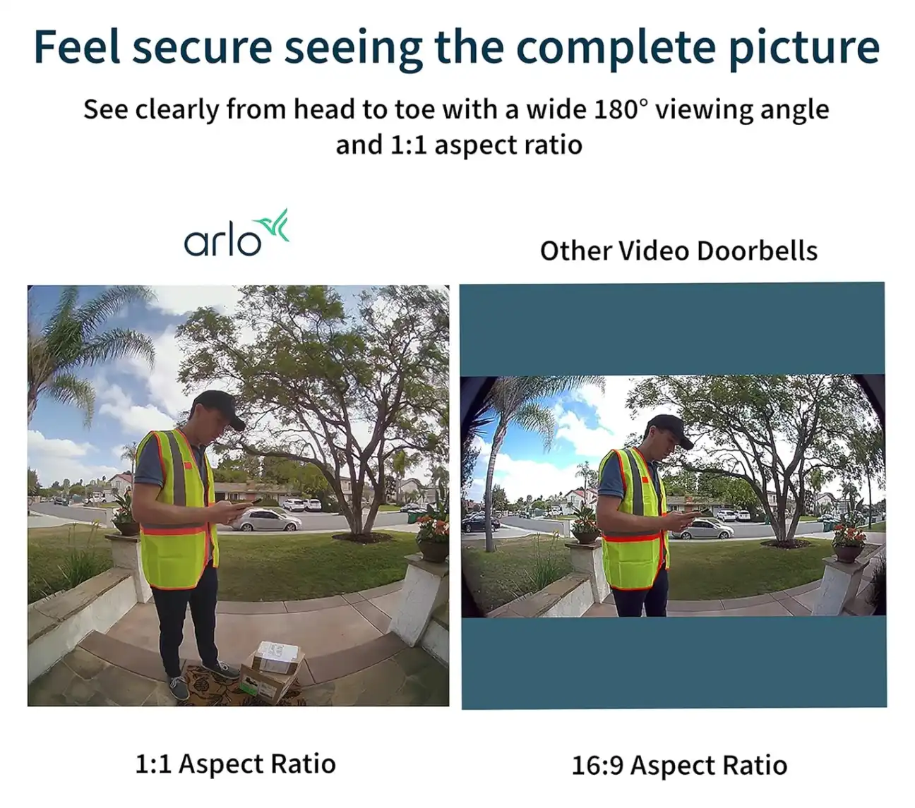 Comparison of 1:1 vs 16:9 aspect ratio