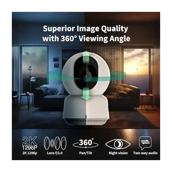 Product features demonstration highlighting smart integration