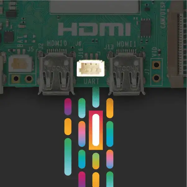 UART Interface Diagram
