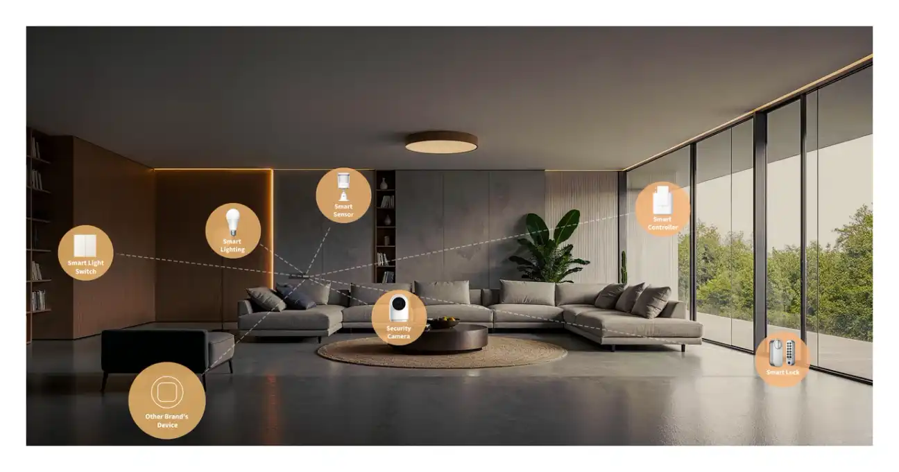 Aqara Hub M100 controlling various smart devices including sensors, switches, and thermostats