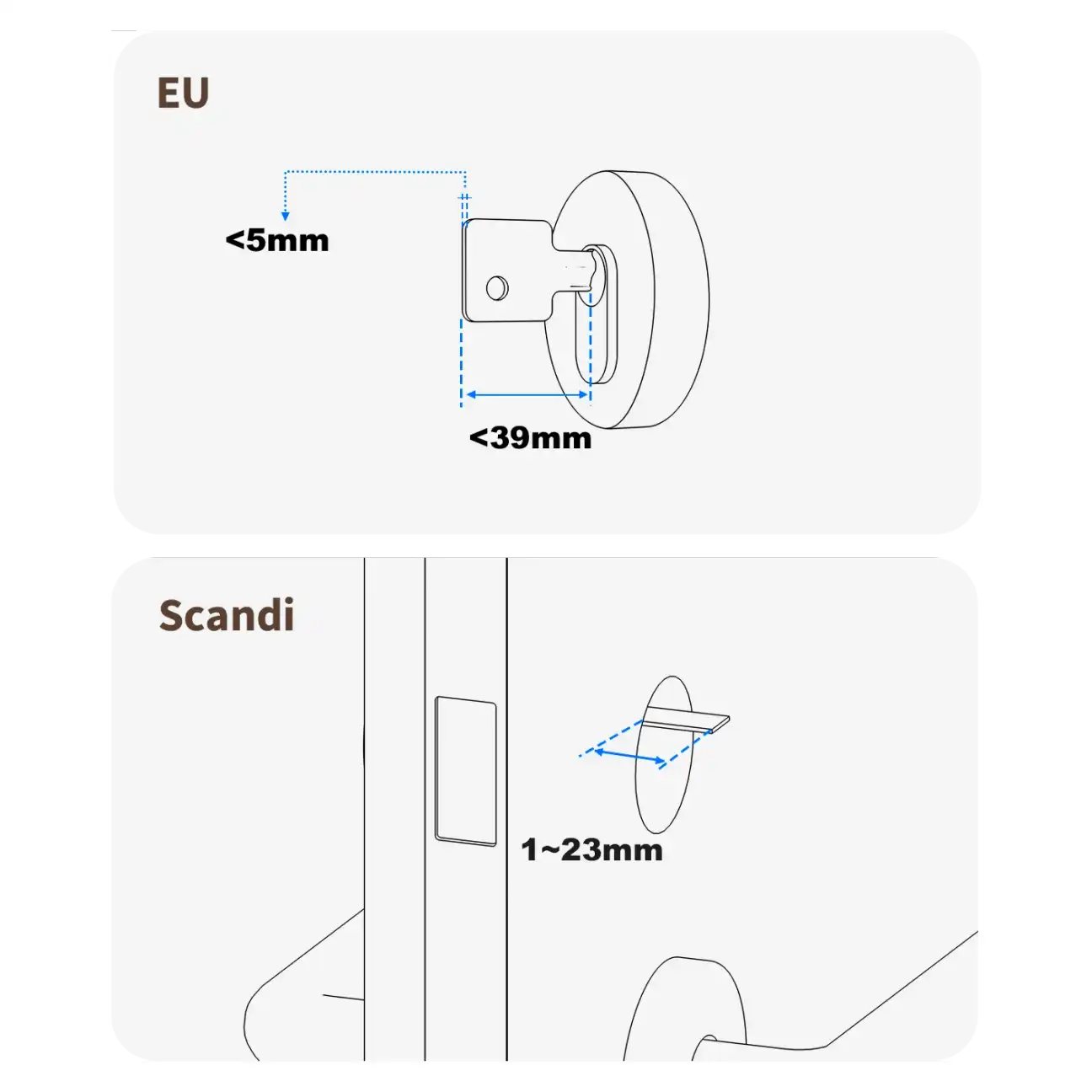 Aqara Smart Lock U200 Lite with Matter over Thread and 11 unlock methods