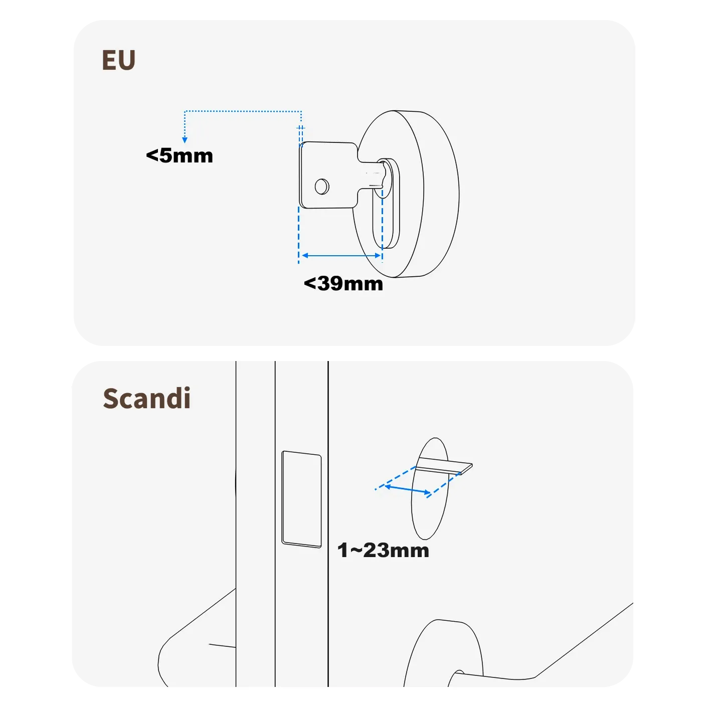 Aqara Smart Lock U200 Lite with Matter over Thread
