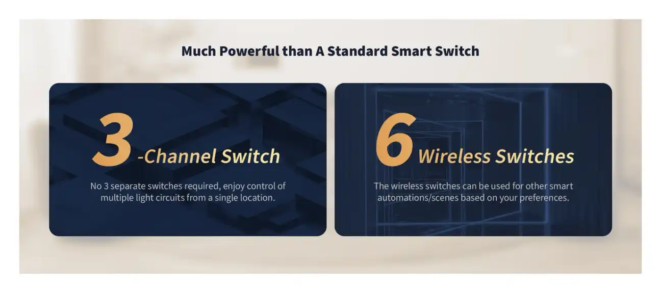 Aqara S100 features overview