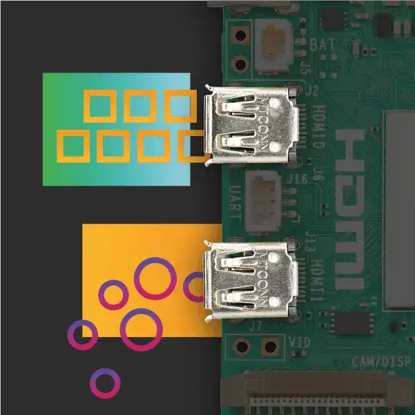 Dual 4Kp60 Display Output
