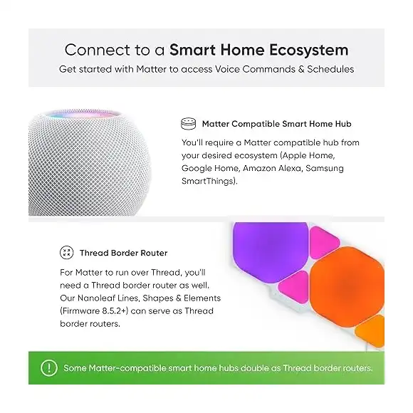 Nanoleaf GU10 smart bulb features and setup guide