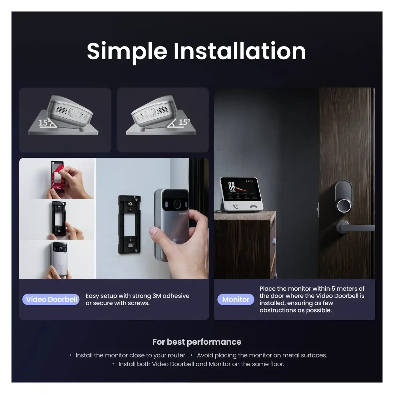 Setup and installation process
