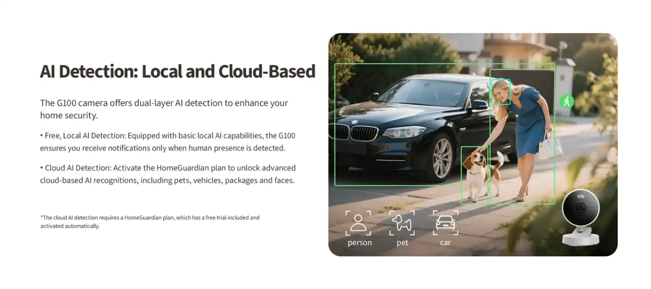 Aqara Camera G100 privacy features including lens shutter and encryption