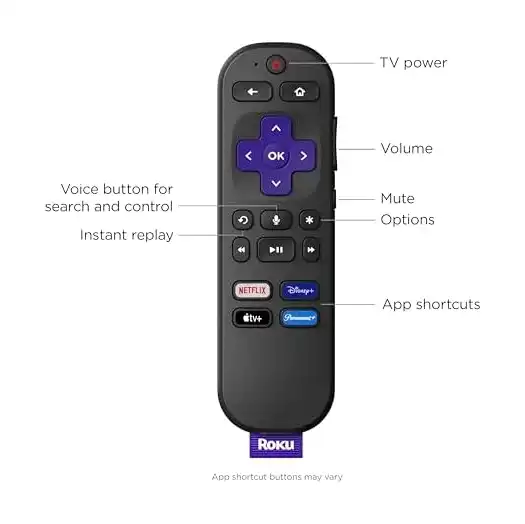 Roku Express 4K+ features and capabilities