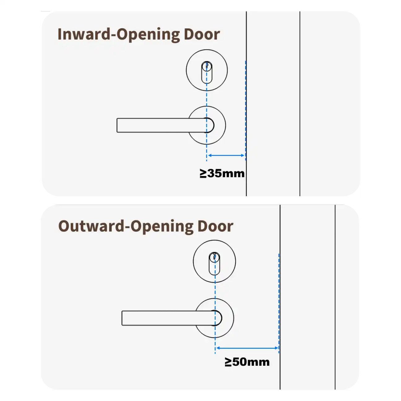 Aqara Smart Lock U200 Lite working with Apple Home, Alexa, Google Home, and SmartThings
