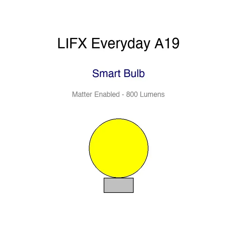 LIFX Everyday A19 Smart Bulb Product