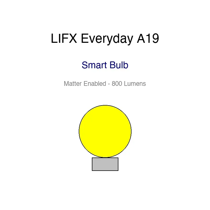 LIFX Everyday A19 Smart Bulb - Matter Wi-Fi Color Lighting