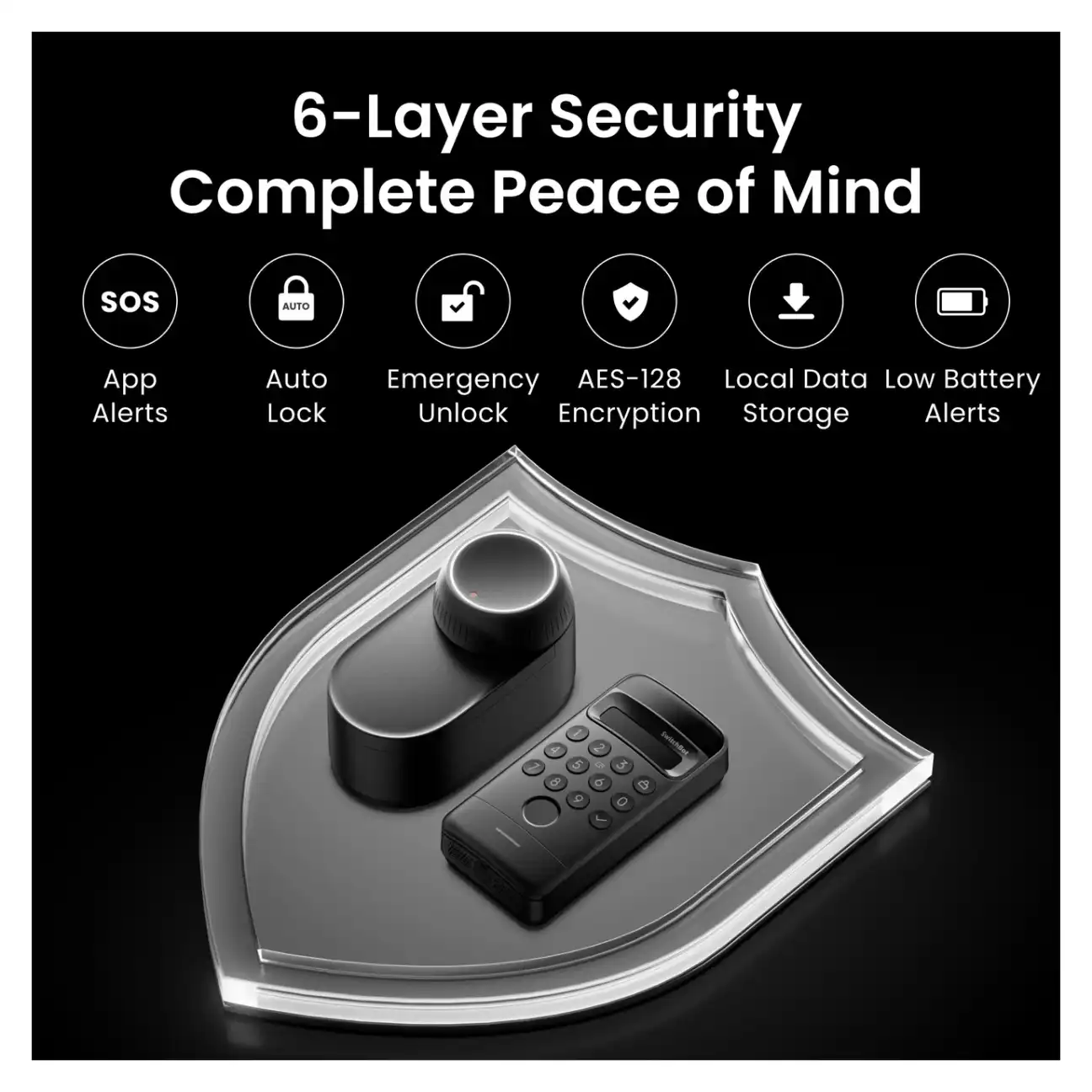 16 unlock methods overview