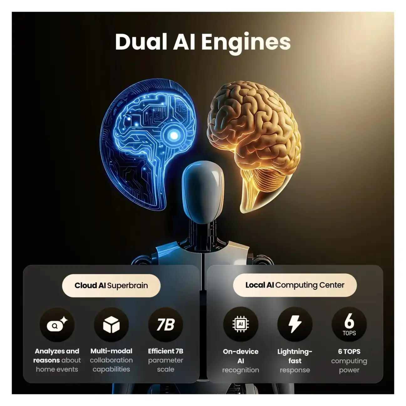 SwitchBot AI Hub application interface