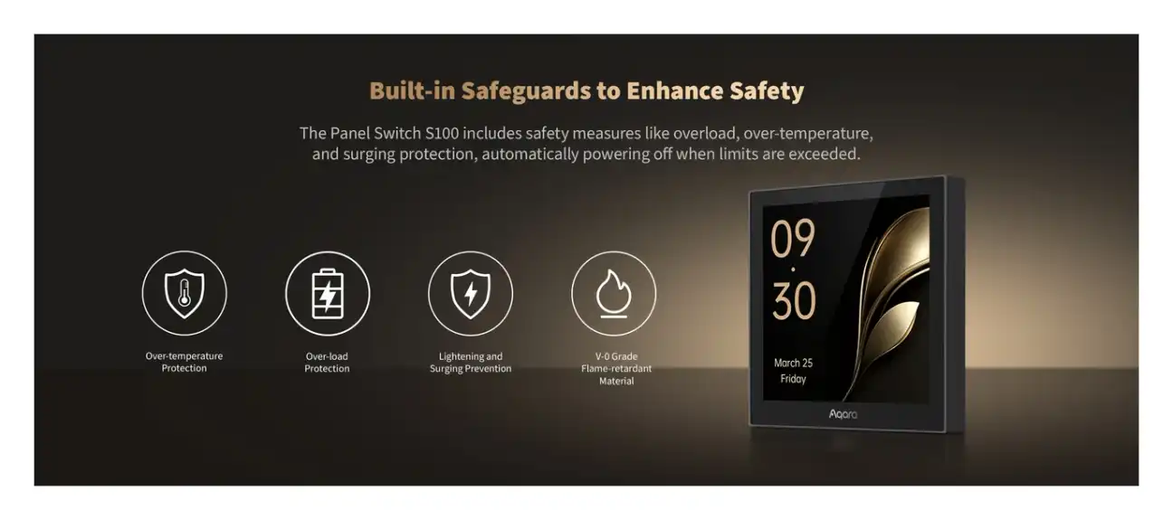 Aqara Touchscreen Switch S100 US installation diagram